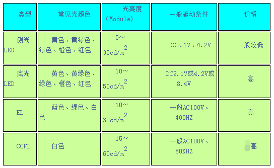 2024澳門六開獎結(jié)果出來,理論分析解析說明_vShop99.679