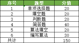 2024澳門六開獎結(jié)果出來,理論分析解析說明_vShop99.679