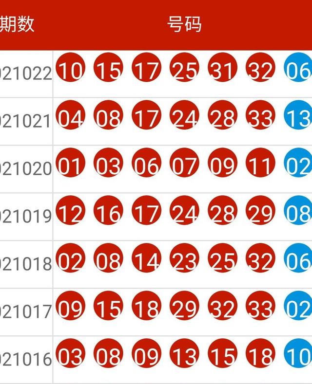 2024新澳歷史開獎(jiǎng)記錄,深度解析數(shù)據(jù)應(yīng)用_開發(fā)版50.993