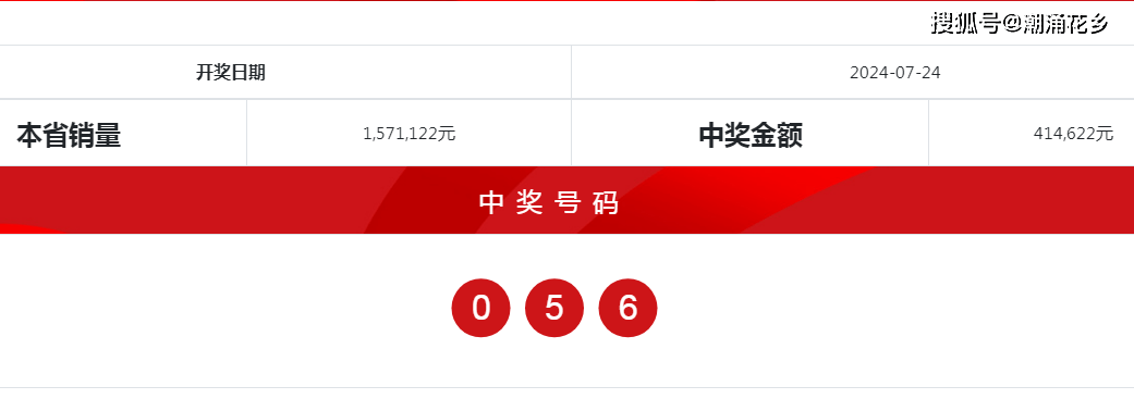 2024澳門六開(kāi)彩開(kāi)獎(jiǎng)結(jié)果,適用計(jì)劃解析_Windows42.492