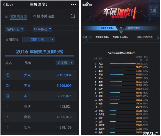 天天開澳門天天開獎歷史記錄,實時解析數(shù)據(jù)_FHD版50.867
