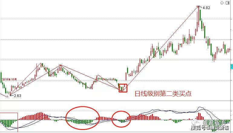 7777788888王中王中恃,未來趨勢解釋定義_經(jīng)典版22.129