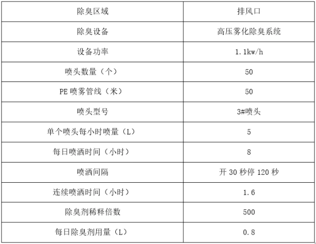 2024新澳歷史開獎記錄香港開,資源整合策略實施_L版37.201