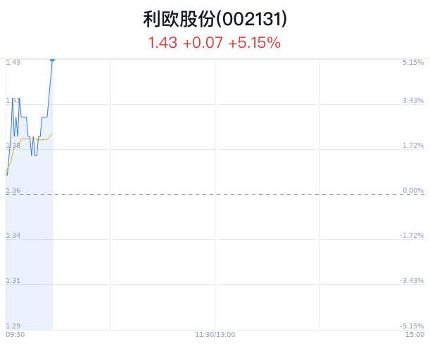 2024澳門特馬今晚開獎(jiǎng)097期,創(chuàng)造力策略實(shí)施推廣_視頻版39.979