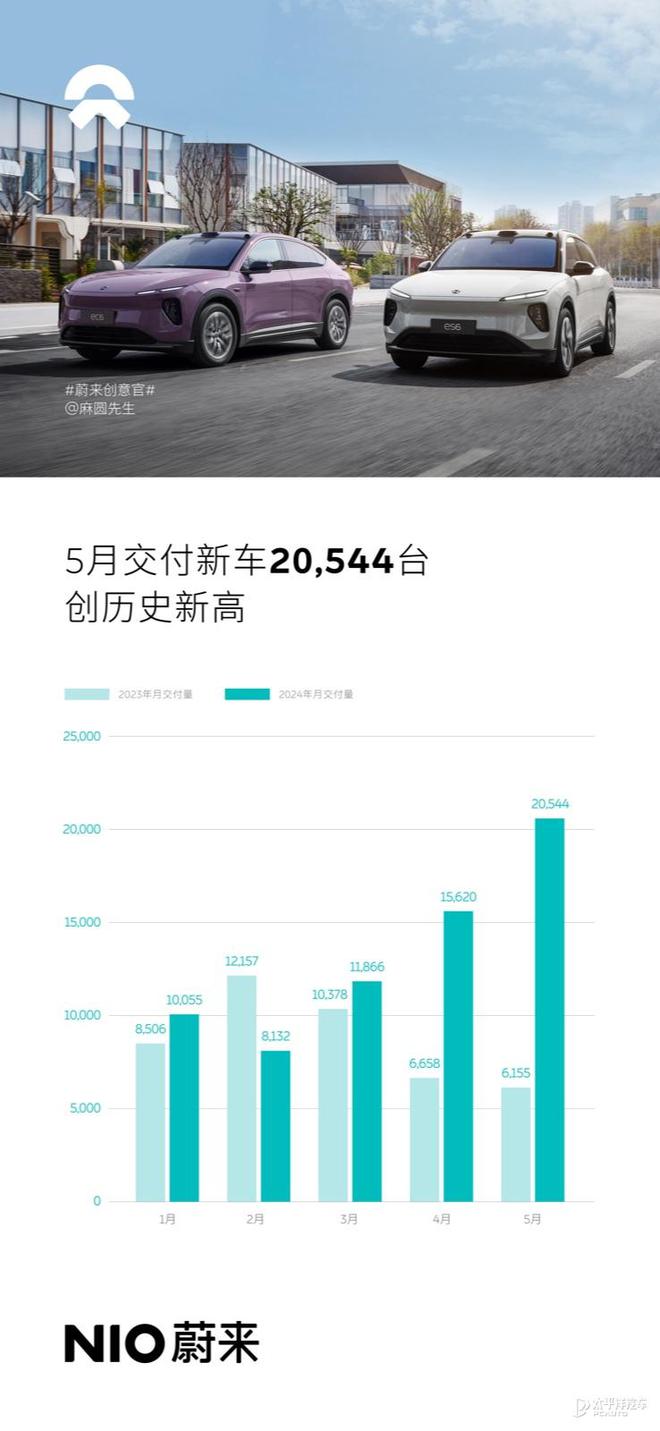 2024澳門六開彩開獎(jiǎng)結(jié)果,創(chuàng)新設(shè)計(jì)計(jì)劃_擴(kuò)展版86.333