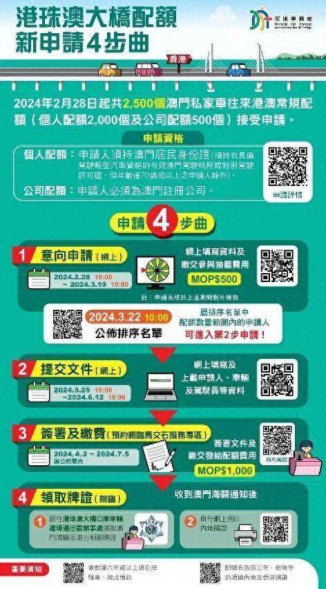 2024新澳資料大全免費(fèi)下載,預(yù)測(cè)解讀說明_Console24.500