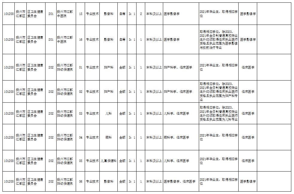 新澳門2024今晚開(kāi)碼公開(kāi),適用設(shè)計(jì)解析_FHD版48.530
