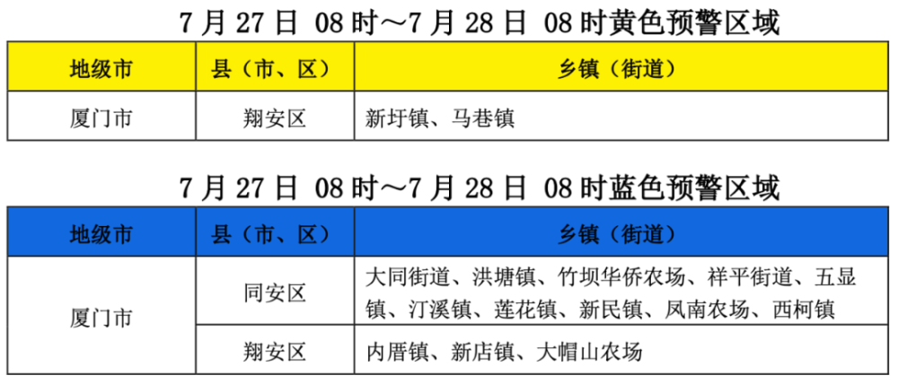 2024澳門特馬今晚開獎結(jié)果出來了嗎圖片大全,統(tǒng)計分析解析說明_VR版17.408