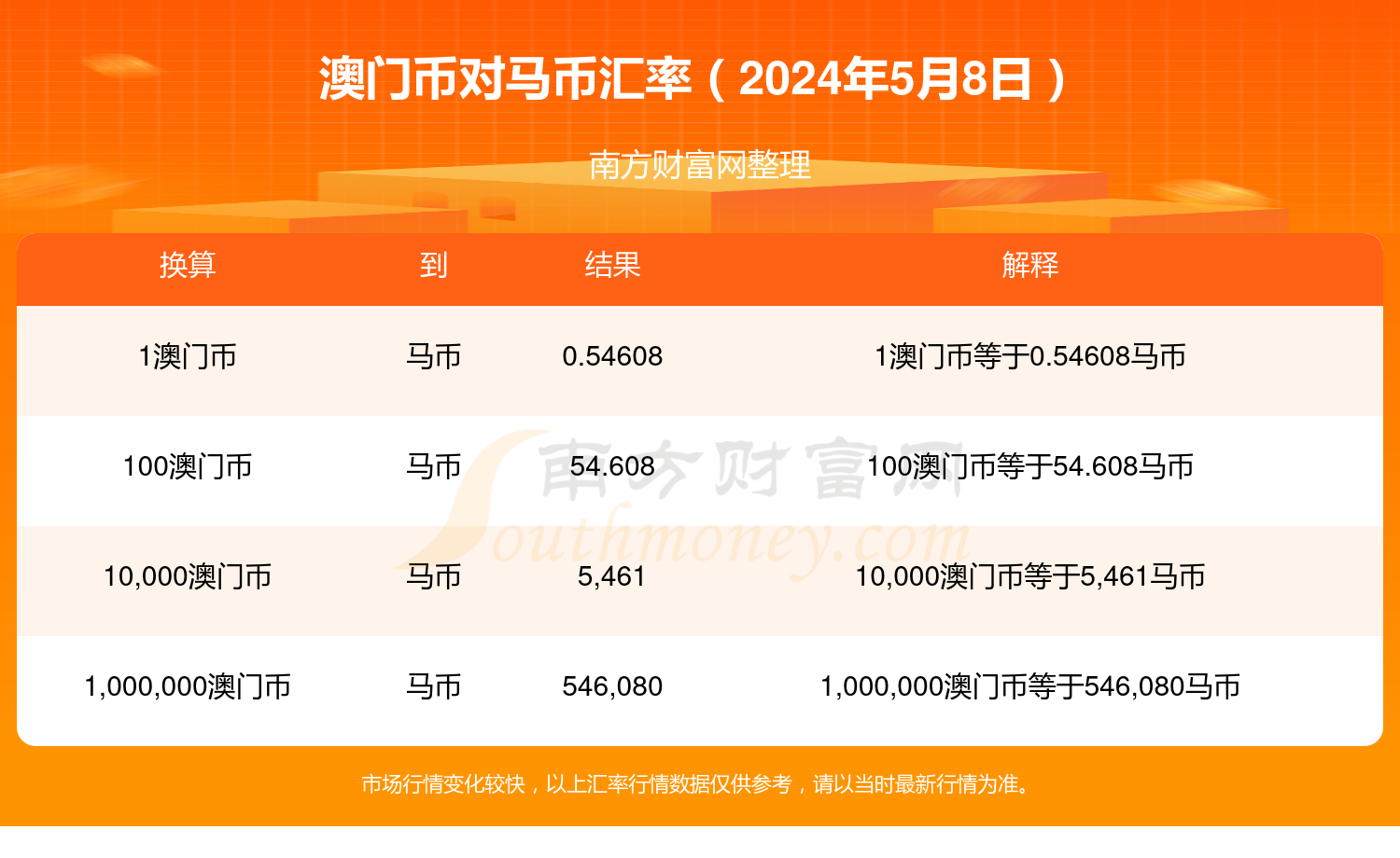 2024年澳門今晚開特馬,實效設(shè)計計劃解析_suite45.858
