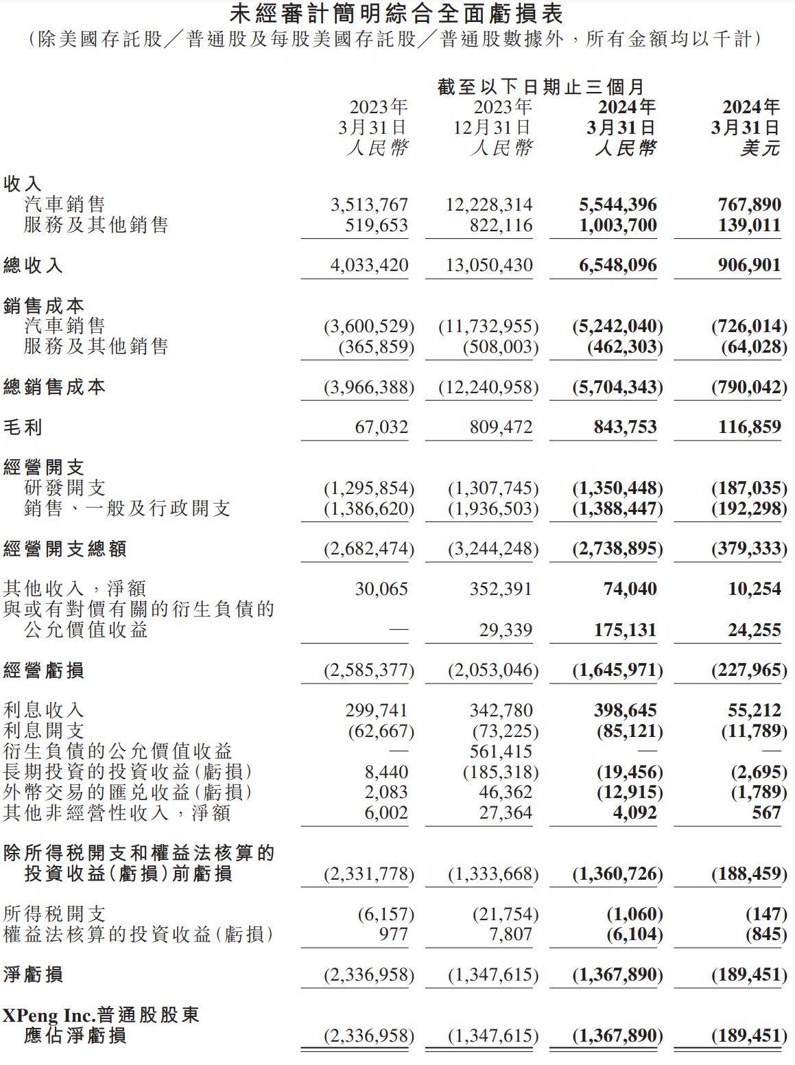 2024年資料大全免費(fèi),實(shí)踐策略設(shè)計(jì)_經(jīng)典款65.62