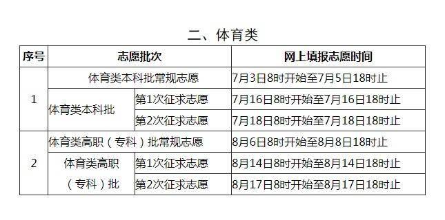 2024澳門正版開獎結(jié)果,結(jié)構(gòu)化計劃評估_粉絲款86.678