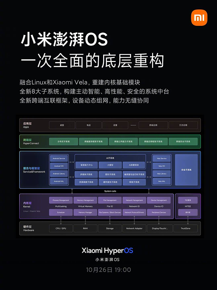 2024香港全年免費資料,時代資料解釋定義_RemixOS21.144