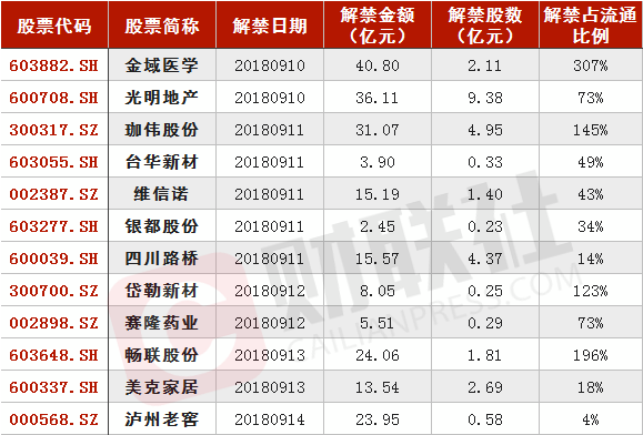 2024新澳門天天彩,準(zhǔn)確資料解釋落實(shí)_定制版76.263