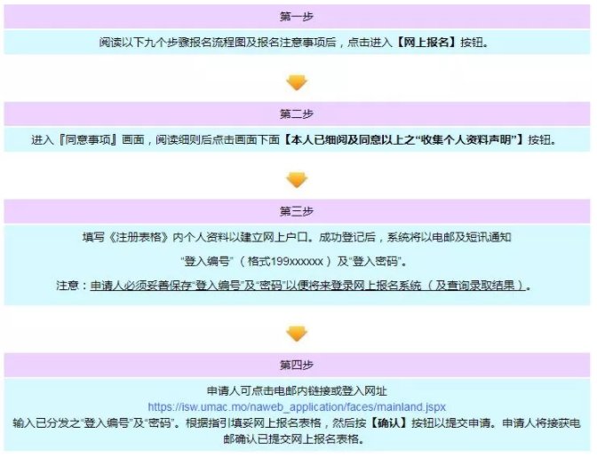 2020年新澳門免費(fèi)資料大全,可靠操作方案_VE版65.231