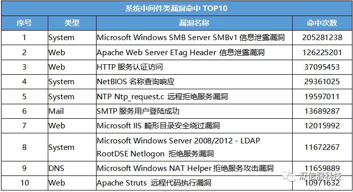 7777788888精準管家婆免費784123,安全執(zhí)行策略_增強版95.579