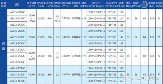 新澳2024大全正版免費,科學化方案實施探討_DX版46.30