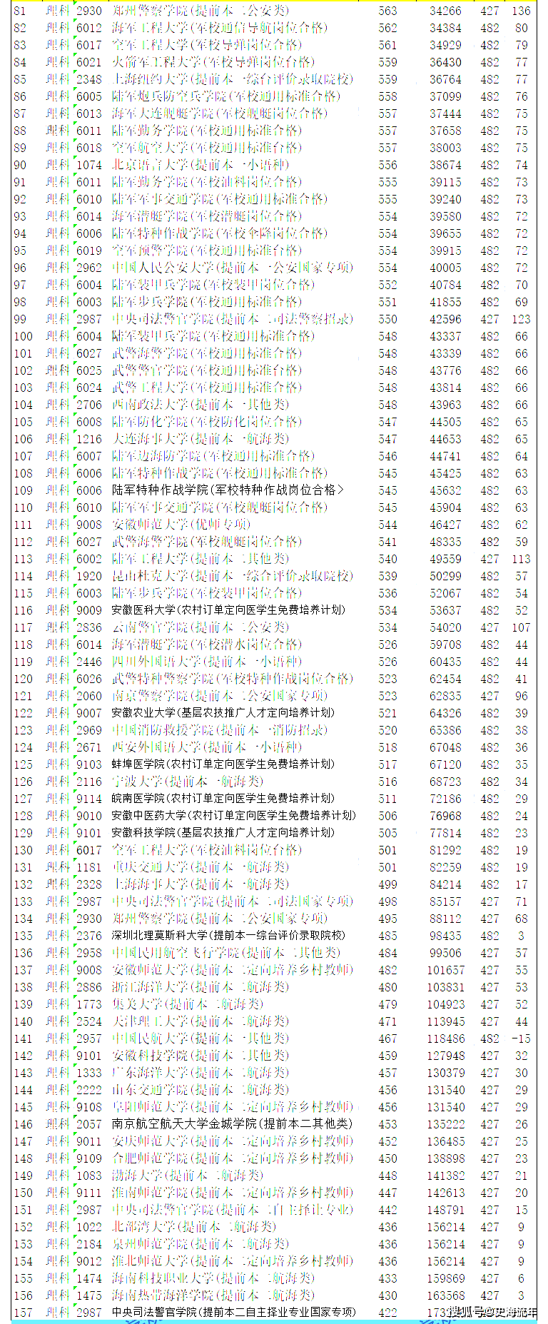 澳門一碼一碼100準(zhǔn)確,可靠設(shè)計策略執(zhí)行_PT99.600