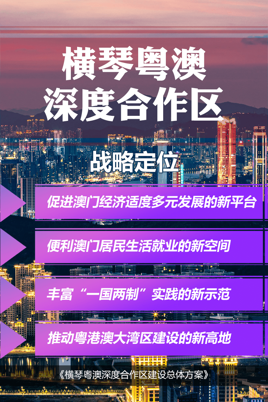 新澳門管家婆,數(shù)據(jù)支持策略分析_4DM86.859