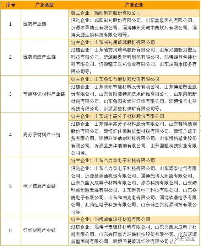 新澳資料免費(fèi)長期公開,精準(zhǔn)分析實(shí)施_4DM18.75