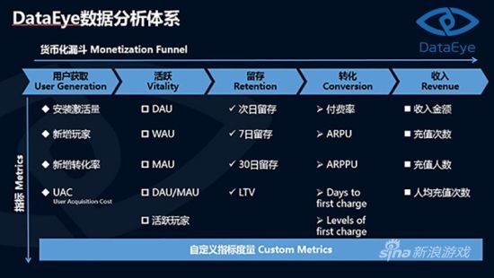 新澳資料免費(fèi)長期公開,精準(zhǔn)分析實(shí)施_4DM18.75
