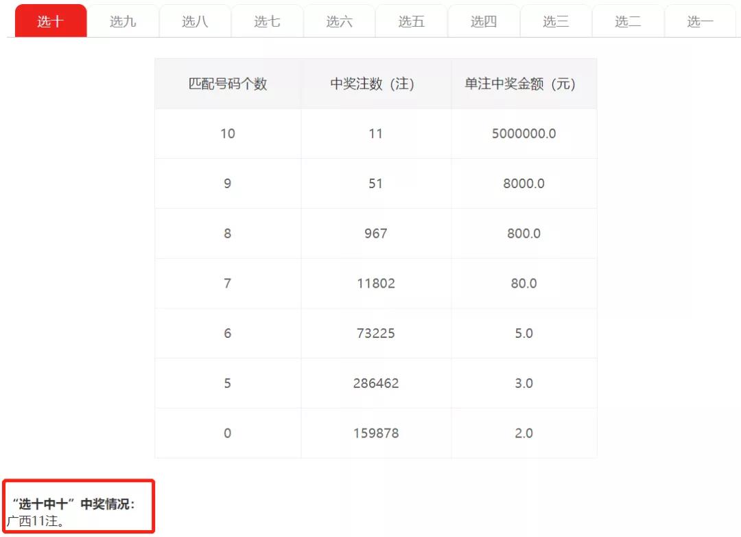 王中王最準(zhǔn)一肖100免費(fèi)公開(kāi),整體講解規(guī)劃_理財(cái)版16.425
