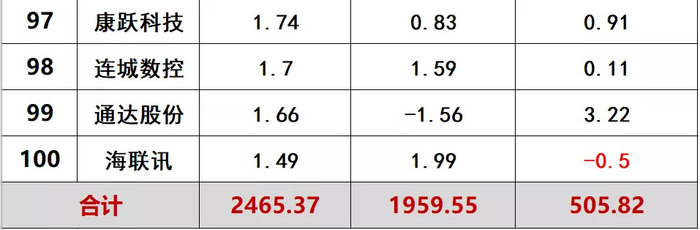 2024年11月7日 第26頁