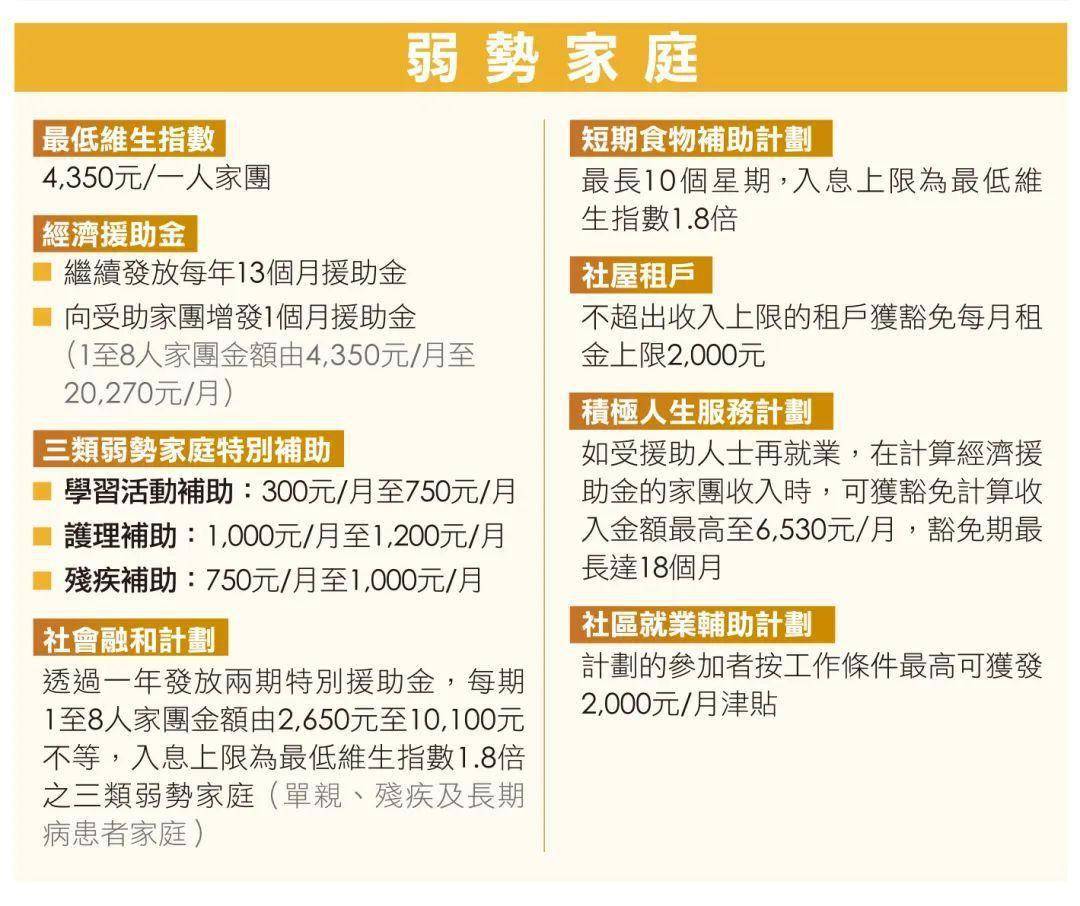 新澳門資料免費長期公開,2024,靈活操作方案設計_Gold34.573