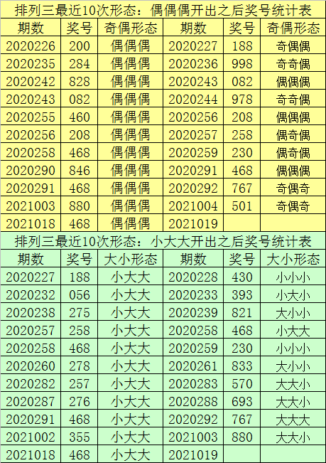 最準一肖一碼100%最準軟件,數(shù)據(jù)資料解釋落實_旗艦款77.832