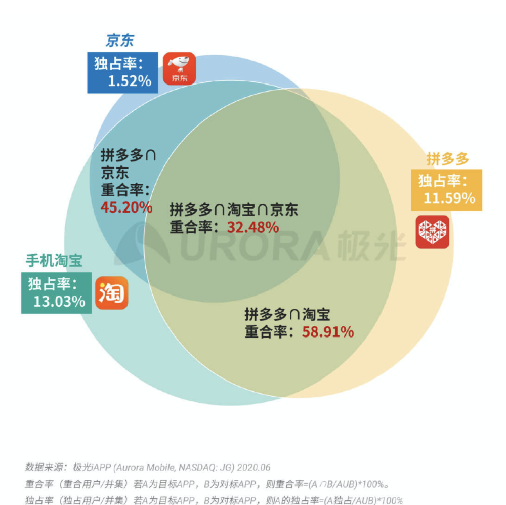 2024年新澳開獎結(jié)果公布,數(shù)據(jù)導(dǎo)向設(shè)計解析_nShop79.914