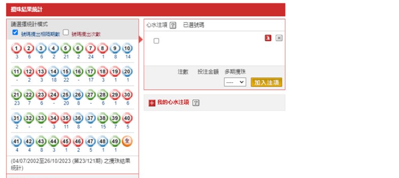 新澳門彩歷史開獎結(jié)果走勢圖表,快捷方案問題解決_Holo12.546