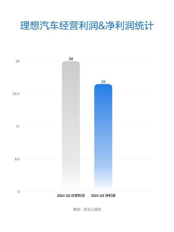 2024新澳最精準(zhǔn)資料大全,迅速設(shè)計解答方案_網(wǎng)頁款16.429