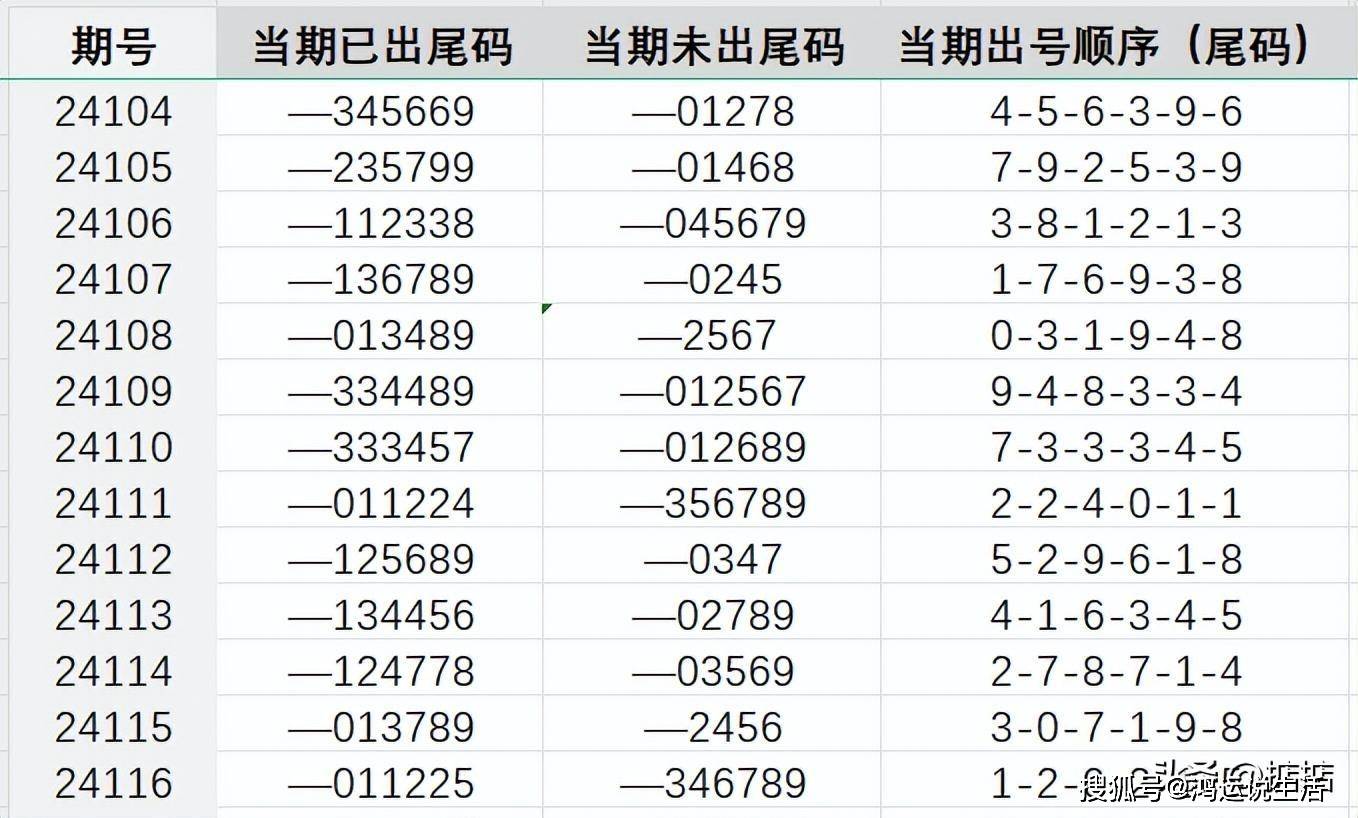7777788888王中王最新傳真,深入解析數(shù)據(jù)設計_Phablet37.489