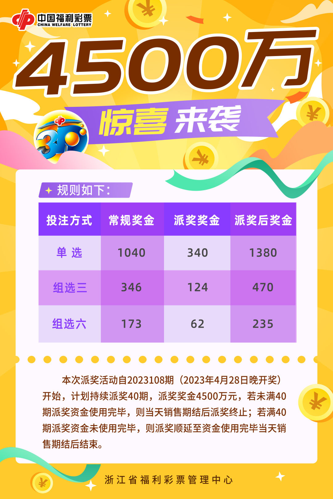 2024年開獎(jiǎng)結(jié)果,數(shù)據(jù)導(dǎo)向?qū)嵤┎呗訽專家版64.552