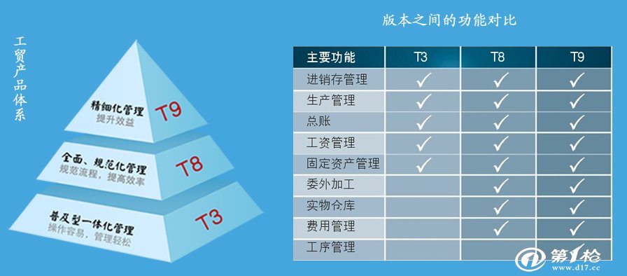 管家婆一獎一特一中,標準化程序評估_HT87.390