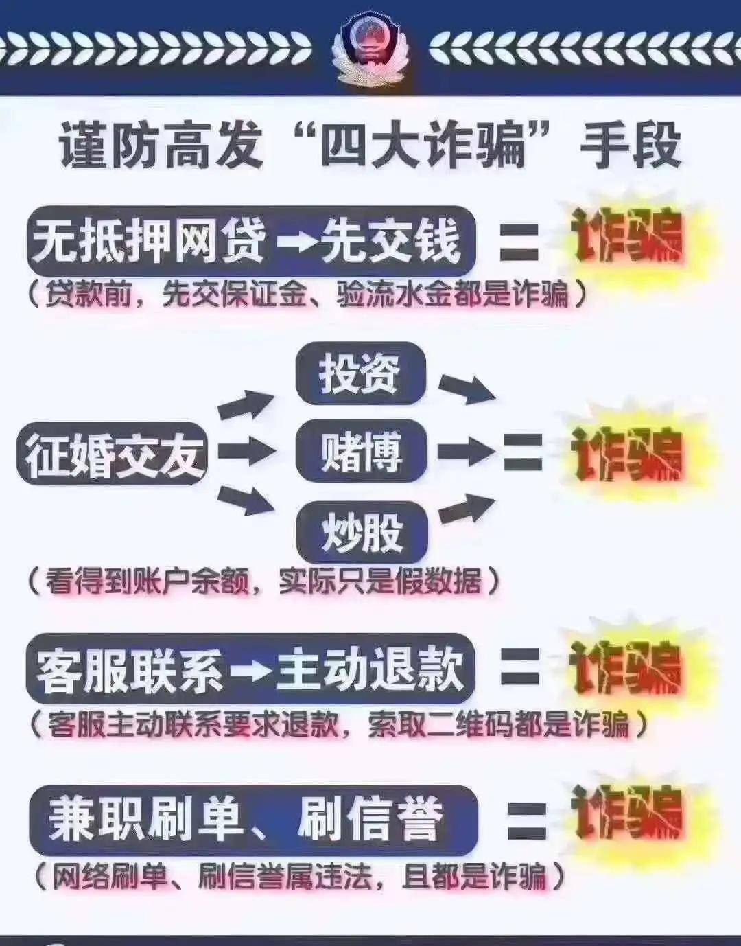 7777788888精準(zhǔn)管家婆更新內(nèi)容,廣泛的解釋落實(shí)方法分析_粉絲版35.45