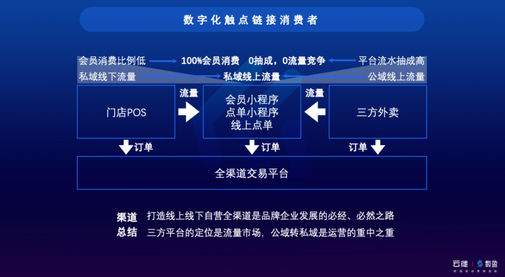 4949澳門精準(zhǔn)免費(fèi)大全高手版,數(shù)據(jù)驅(qū)動(dòng)設(shè)計(jì)策略_蘋果24.261