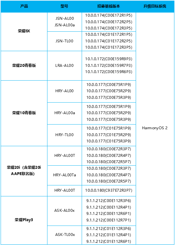 今晚澳門特馬開的什么,實時更新解析說明_HarmonyOS14.985