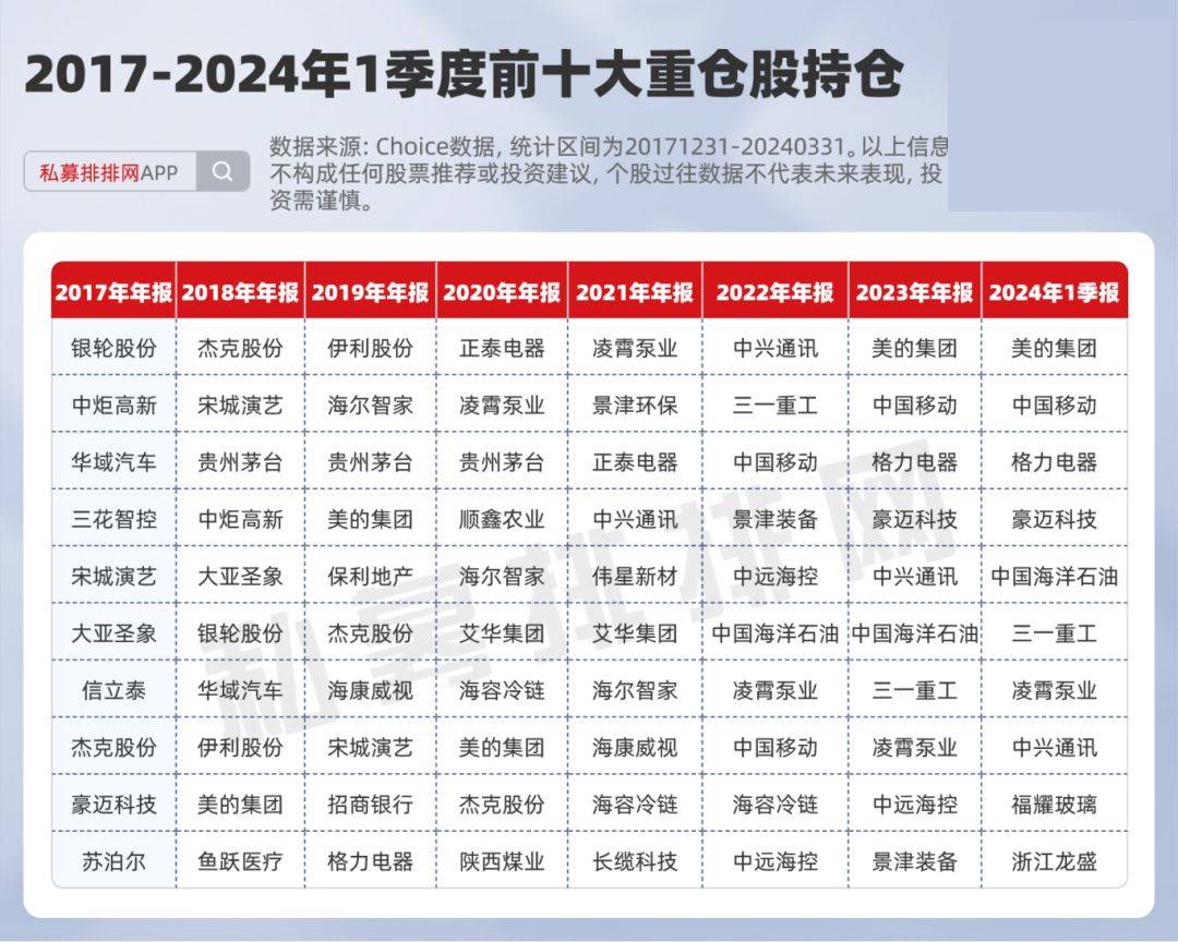 全年資料免費大全,決策資料解釋落實_eShop57.876