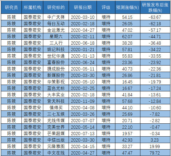 香港二四六天天彩開獎,預測說明解析_標配版36.804
