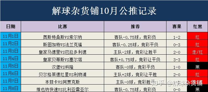 2024澳門特馬今晚開獎49圖,效率解答解釋落實_領(lǐng)航版88.405