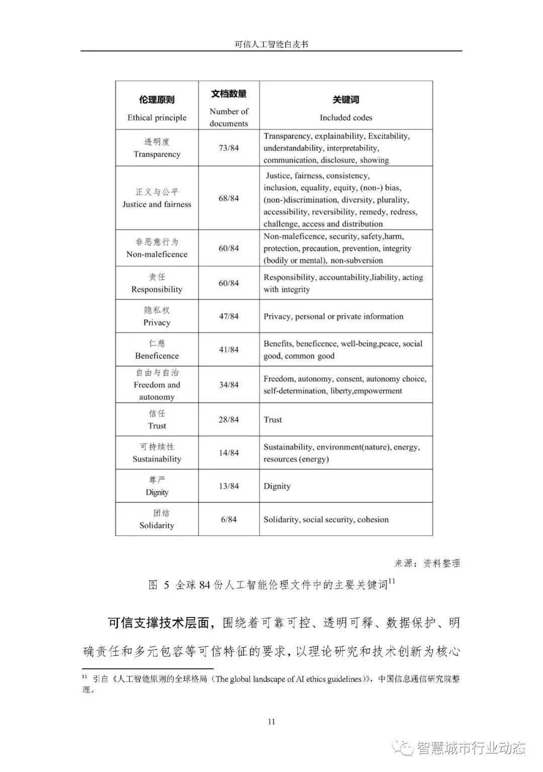 2024新澳門正版免費(fèi)資料,可靠解答解釋落實(shí)_專家版30.892