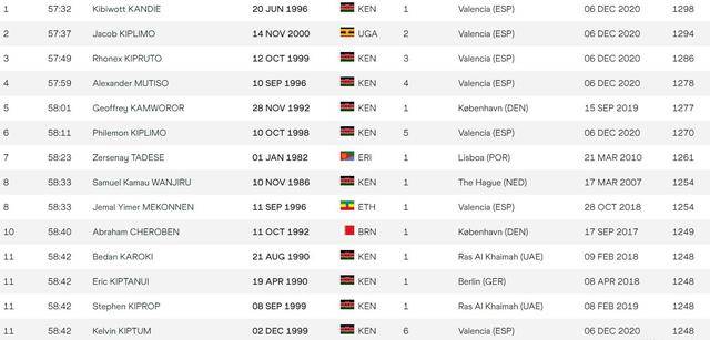 新澳門免費(fèi)資料大全歷史記錄開(kāi)馬,深入設(shè)計(jì)數(shù)據(jù)解析_專屬版59.704