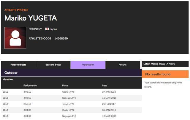 新澳門免費(fèi)資料大全歷史記錄開(kāi)馬,深入設(shè)計(jì)數(shù)據(jù)解析_專屬版59.704