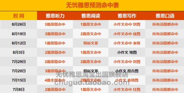 2023管家婆精準(zhǔn)資料大全免費,穩(wěn)健性策略評估_理財版16.342