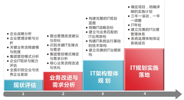 2023管家婆精準(zhǔn)資料大全免費,穩(wěn)健性策略評估_理財版16.342