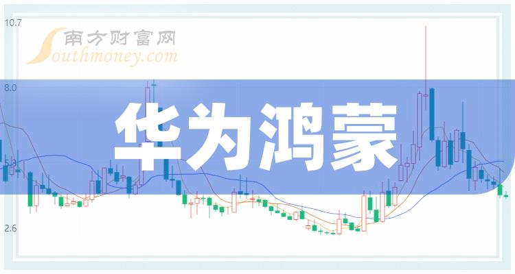 澳門彩管家婆一句話,科技成語分析定義_36032.291