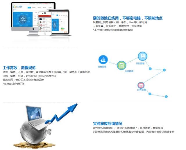7777788888管家婆精準(zhǔn)一肖中管家,深度數(shù)據(jù)應(yīng)用實(shí)施_網(wǎng)頁(yè)款92.318