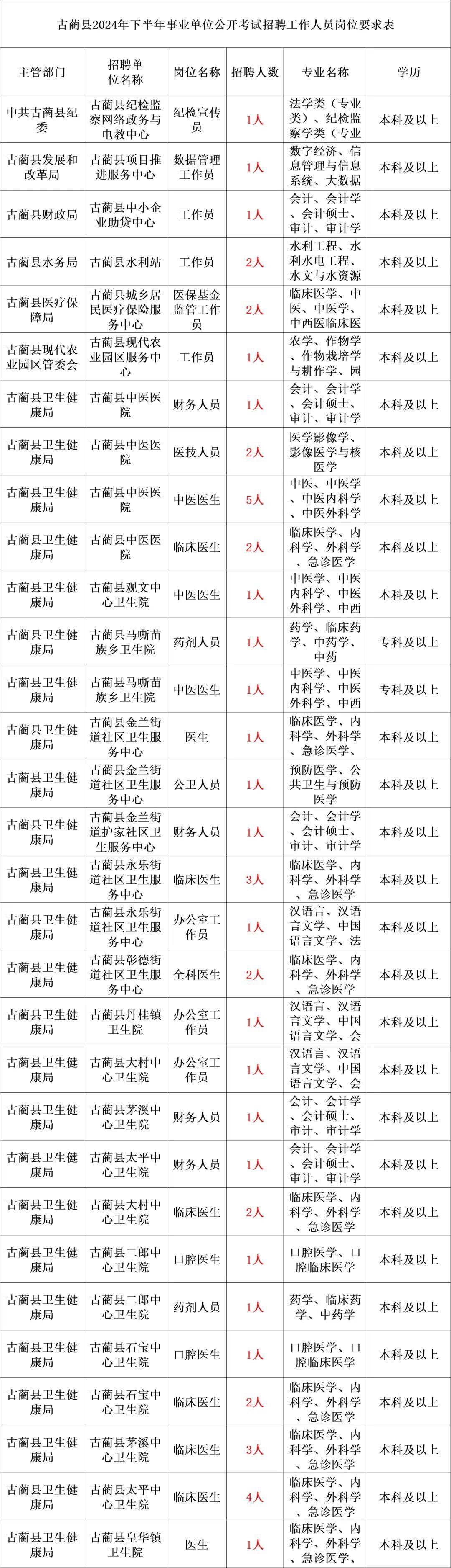 濠江論壇澳門資料2024,快速響應(yīng)執(zhí)行策略_運動版42.300