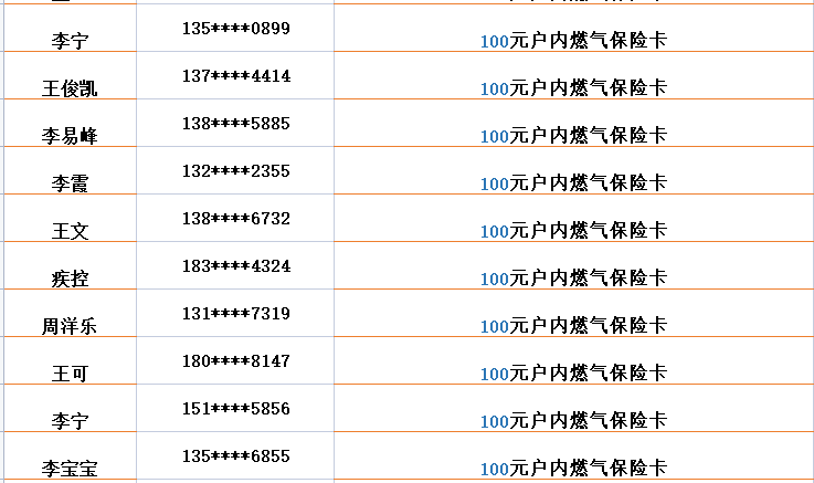 一碼一肖100準(zhǔn)中獎(jiǎng),經(jīng)驗(yàn)解答解釋落實(shí)_冒險(xiǎn)款96.349