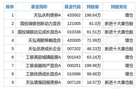 新澳門特馬今晚開什么碼,深入應(yīng)用解析數(shù)據(jù)_鉆石版61.195